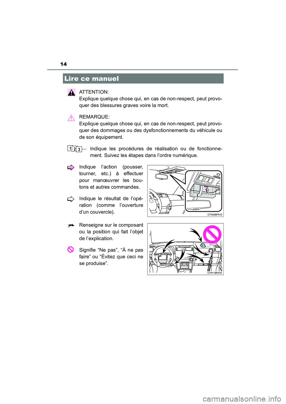 TOYOTA 4RUNNER 2014  Manuel du propriétaire (in French) 14
4RUNNER (D)_(OM35A83D)
ATTENTION: 
Explique quelque chose qui, en cas de non-respect, peut provo-
quer des blessures graves voire la mort.
REMARQUE: 
Explique quelque chose qui, en cas de non-respe