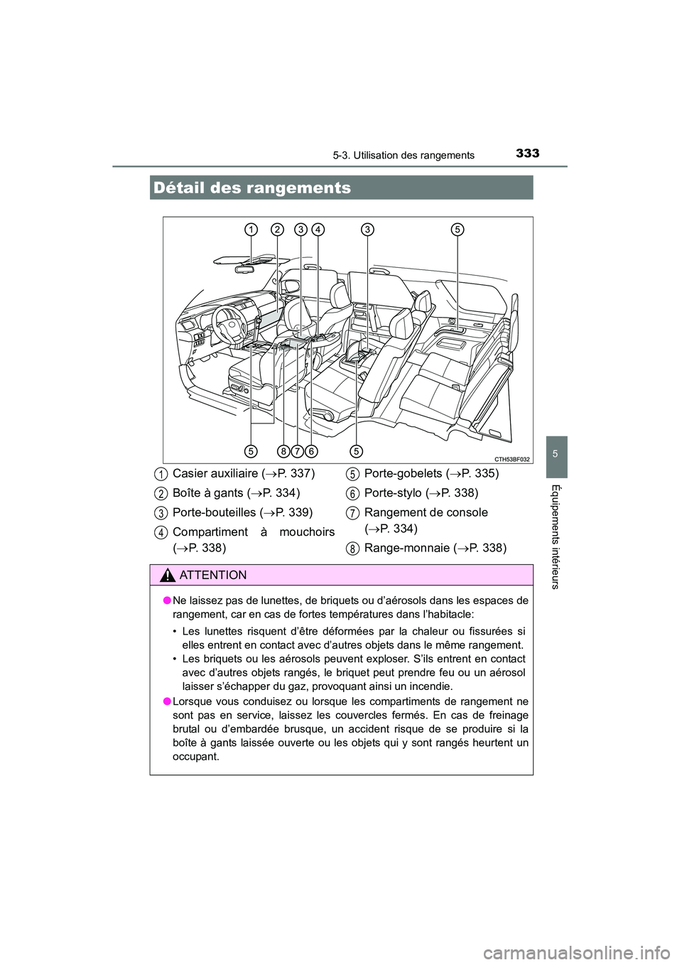 TOYOTA 4RUNNER 2014  Manuel du propriétaire (in French) 333
5
Équipements intérieurs
4RUNNER (D)_(OM35A83D)
5-3. Utilisation des rangements
Détail des rangements
Casier auxiliaire (→P. 337)
Boîte à gants ( →P. 334)
Porte-bouteilles ( →P. 339)
Co