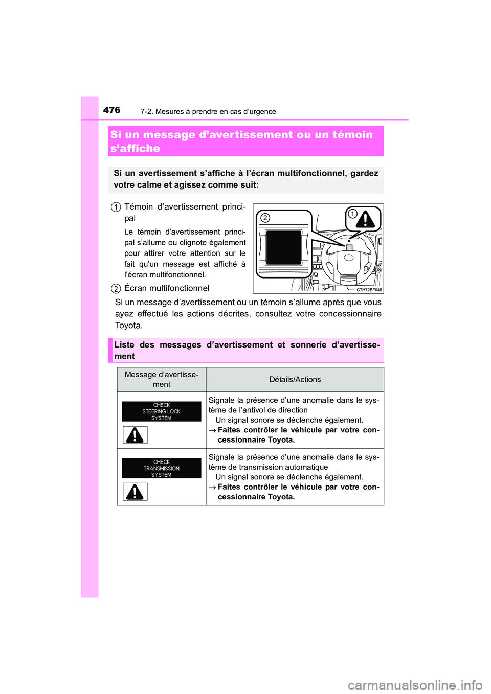 TOYOTA 4RUNNER 2014  Manuel du propriétaire (in French) 4767-2. Mesures à prendre en cas d’urgence
4RUNNER (D)_(OM35A83D)
Témoin d’avertissement princi-
pal
Le témoin d’avertissement princi-
pal s’allume ou clignote également
pour attirer votre