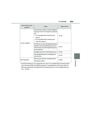 Page 233