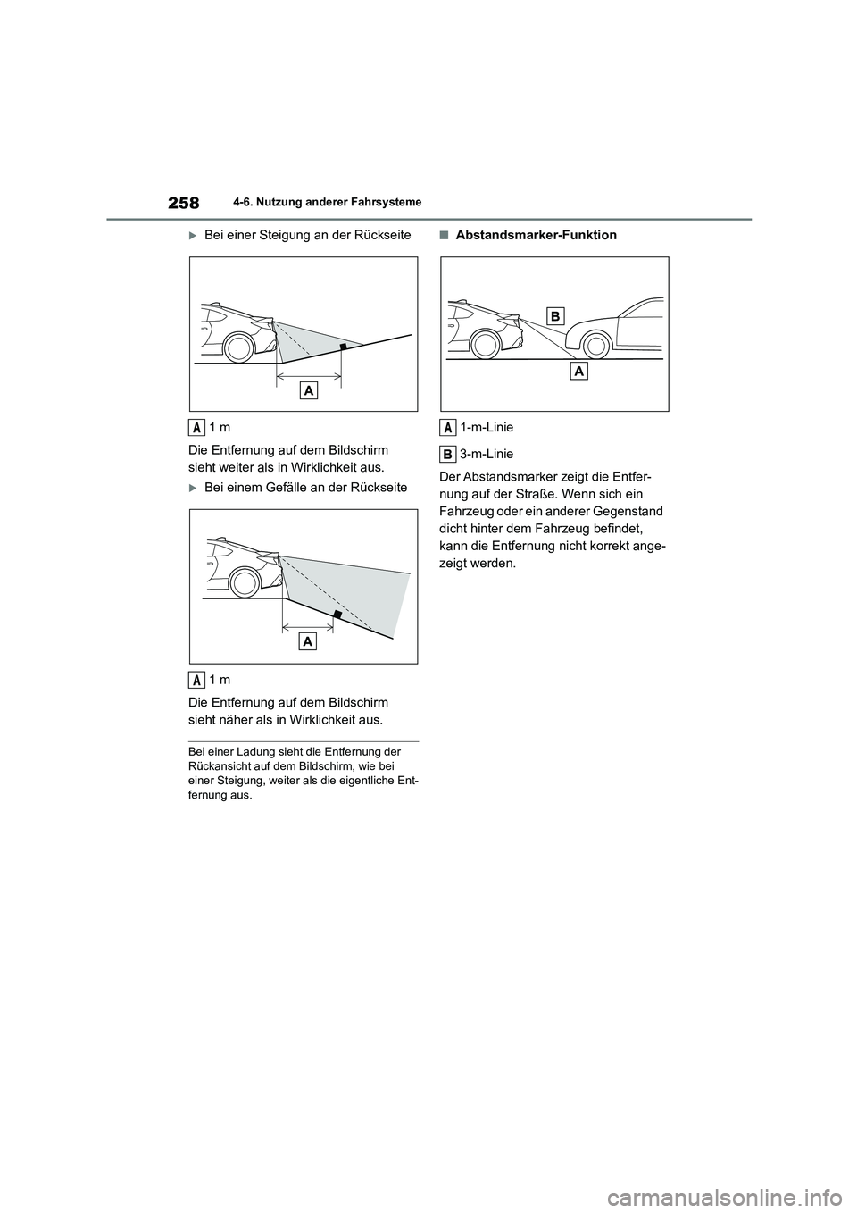 TOYOTA 86 2022  Betriebsanleitungen (in German) 2584-6. Nutzung anderer Fahrsysteme
Bei einer Steigung an der Rückseite 
1m 
Die Entfernung auf dem Bildschirm  
sieht weiter als in Wirklichkeit aus.
Bei einem Gefälle an der Rückseite 
1m 
