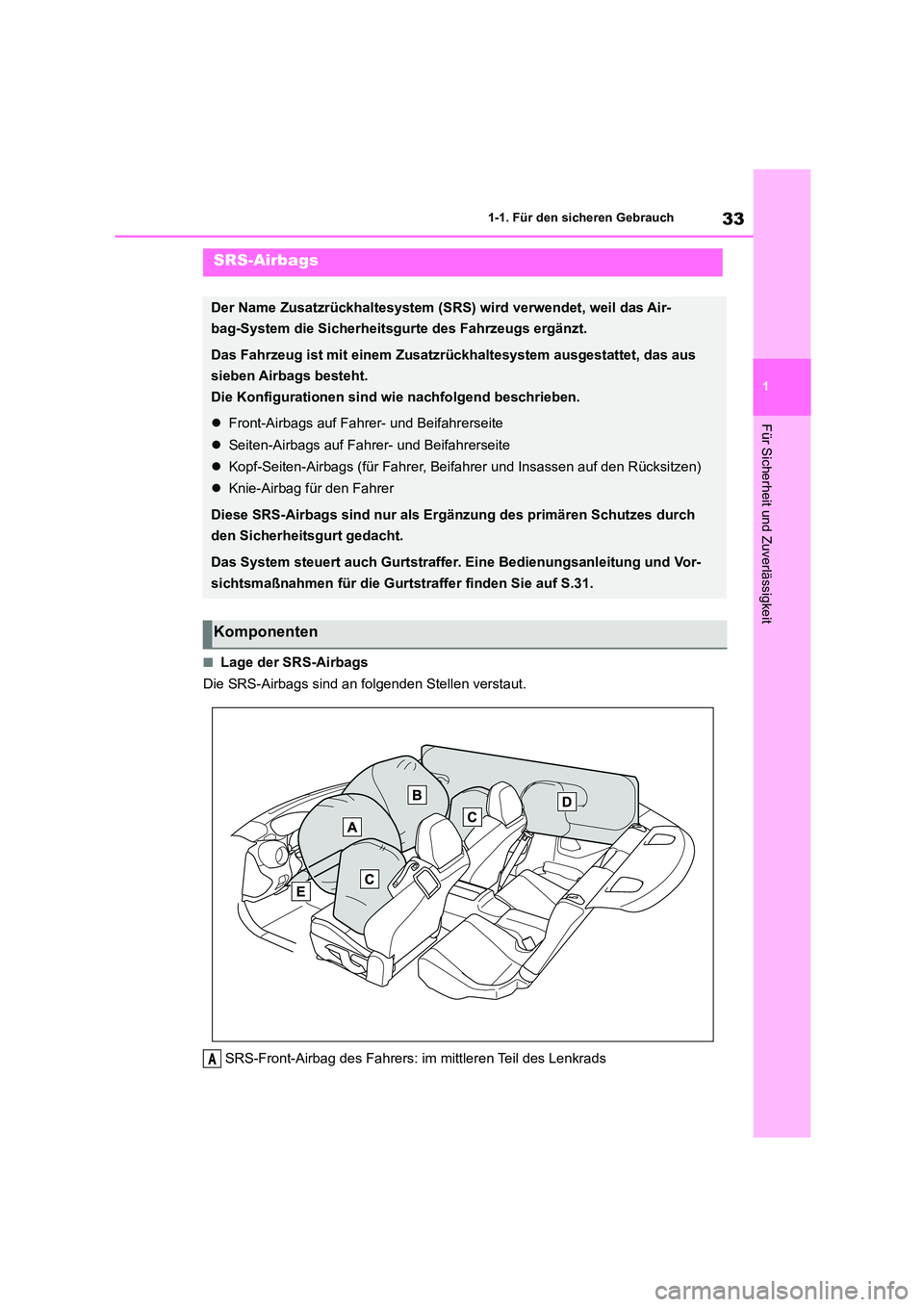 TOYOTA 86 2022  Betriebsanleitungen (in German) 33
1 
1-1. Für den sicheren Gebrauch
Für Sicherheit und Zuverlässigkeit
■Lage der SRS-Airbags 
Die SRS-Airbags sind an folgenden Stellen verstaut. 
SRS-Front-Airbag des Fahrers: im mittleren Teil