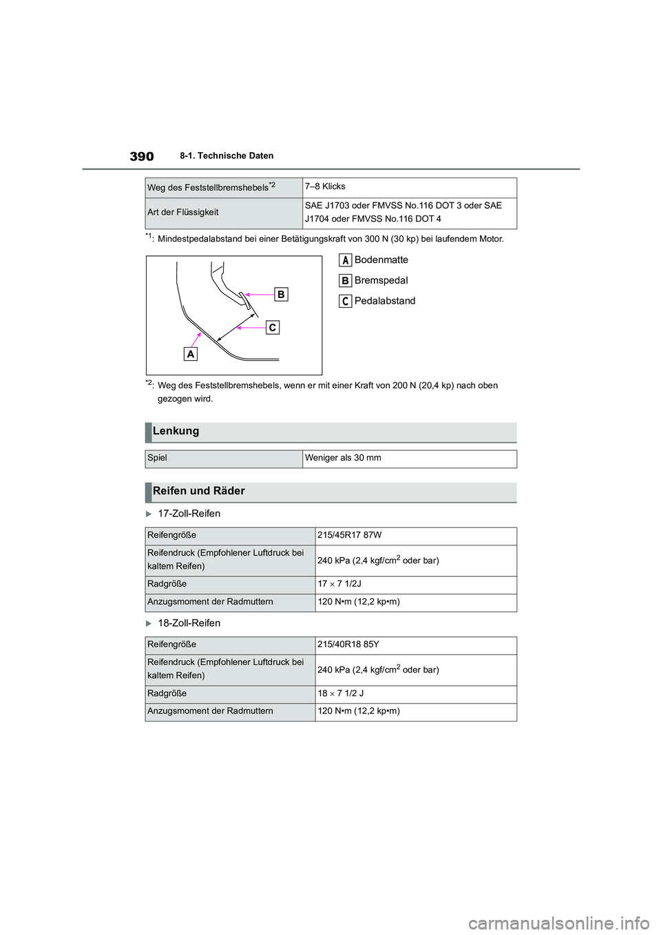 TOYOTA 86 2022  Betriebsanleitungen (in German) 3908-1. Technische Daten
*1: Mindestpedalabstand bei einer Betätigungskraft von 300 N (30 kp) bei laufendem Motor.
Bodenmatte 
Bremspedal 
Pedalabstand
*2: Weg des Feststellbremshebels, wenn er mit e