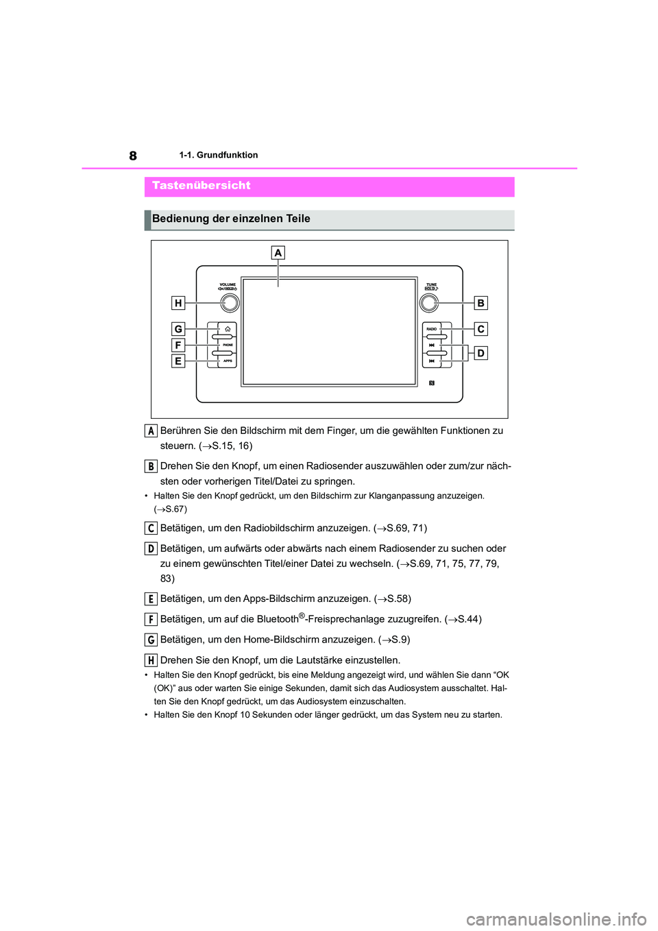 TOYOTA 86 2022  Betriebsanleitungen (in German) 81-1. Grundfunktion
1-1.Grundfunktion
Berühren Sie den Bildschirm mit dem Finger, um die gewählten Funktionen zu  
steuern. ( S.15, 16) 
Drehen Sie den Knopf, um einen Radiosender auszuwählen od