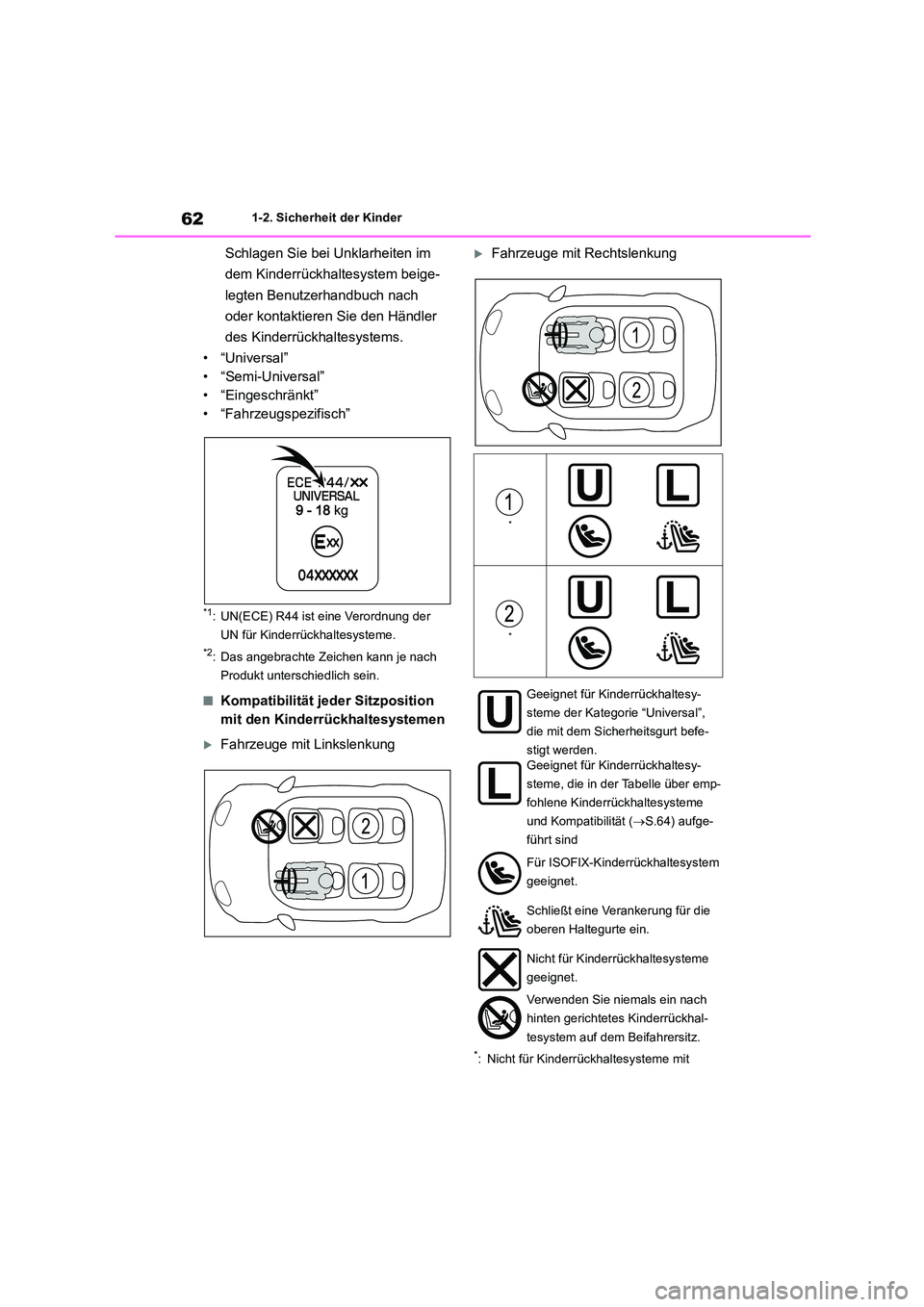 TOYOTA 86 2022 Betriebsanleitungen (in German) 621-2. Sicherheit der Kinder
Schlagen Sie bei Unklarheiten im
dem Kinderrückhaltesystem beige-
legten Benutzerhandbuch nach
oder kontaktieren Sie den Händler
des Kinderrückhaltesystems.
•“U TOYOTA 86 2022 Betriebsanleitungen (in German) 621-2. Sicherheit der Kinder
Schlagen Sie bei Unklarheiten im
dem Kinderrückhaltesystem beige-
legten Benutzerhandbuch nach
oder kontaktieren Sie den Händler
des Kinderrückhaltesystems.
•“U