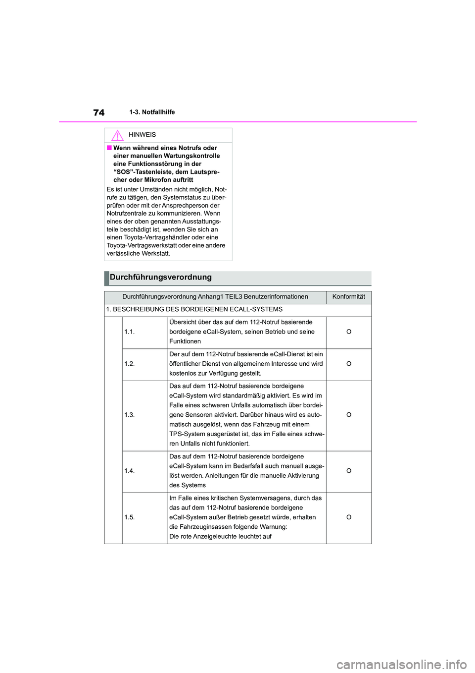 TOYOTA 86 2022  Betriebsanleitungen (in German) 741-3. Notfallhilfe
HINWEIS
■Wenn während eines Notrufs oder  
einer manuellen Wartungskontrolle 
eine Funktionsstörung in der  “SOS”-Tastenleiste, dem Lautspre- 
cher oder Mikrofon auftritt 
