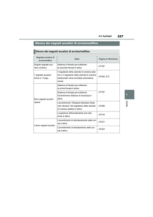 Page 229