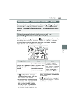 Page 231