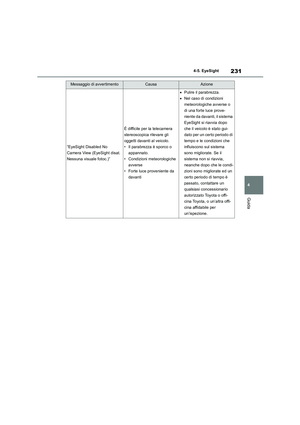 Page 233