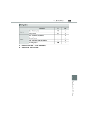 Page 385