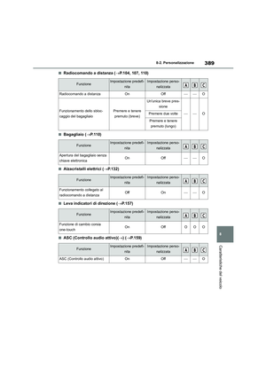Page 391