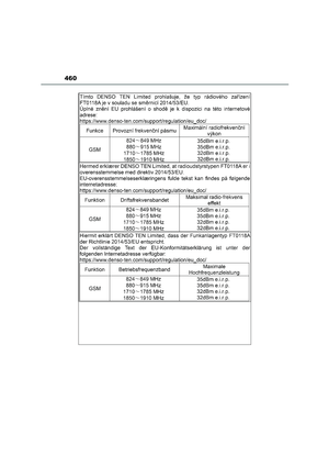 Page 462
