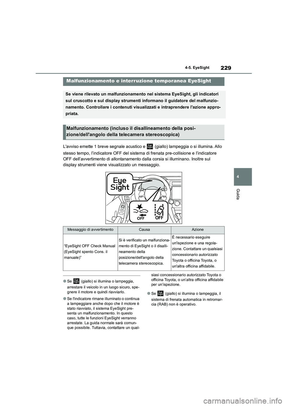 TOYOTA 86 2022 Manuale duso (in Italian) 229
4
4-5. EyeSight
Guida
Lavviso emette 1 breve segnale acustico e (giallo) lampeggia o si illumina. Allo
stesso tempo, l’indicatore OF F del sistema di frenata pre-collisione e l’indicator TOYOTA 86 2022 Manuale duso (in Italian) 229
4
4-5. EyeSight
Guida
Lavviso emette 1 breve segnale acustico e (giallo) lampeggia o si illumina. Allo
stesso tempo, l’indicatore OF F del sistema di frenata pre-collisione e l’indicator