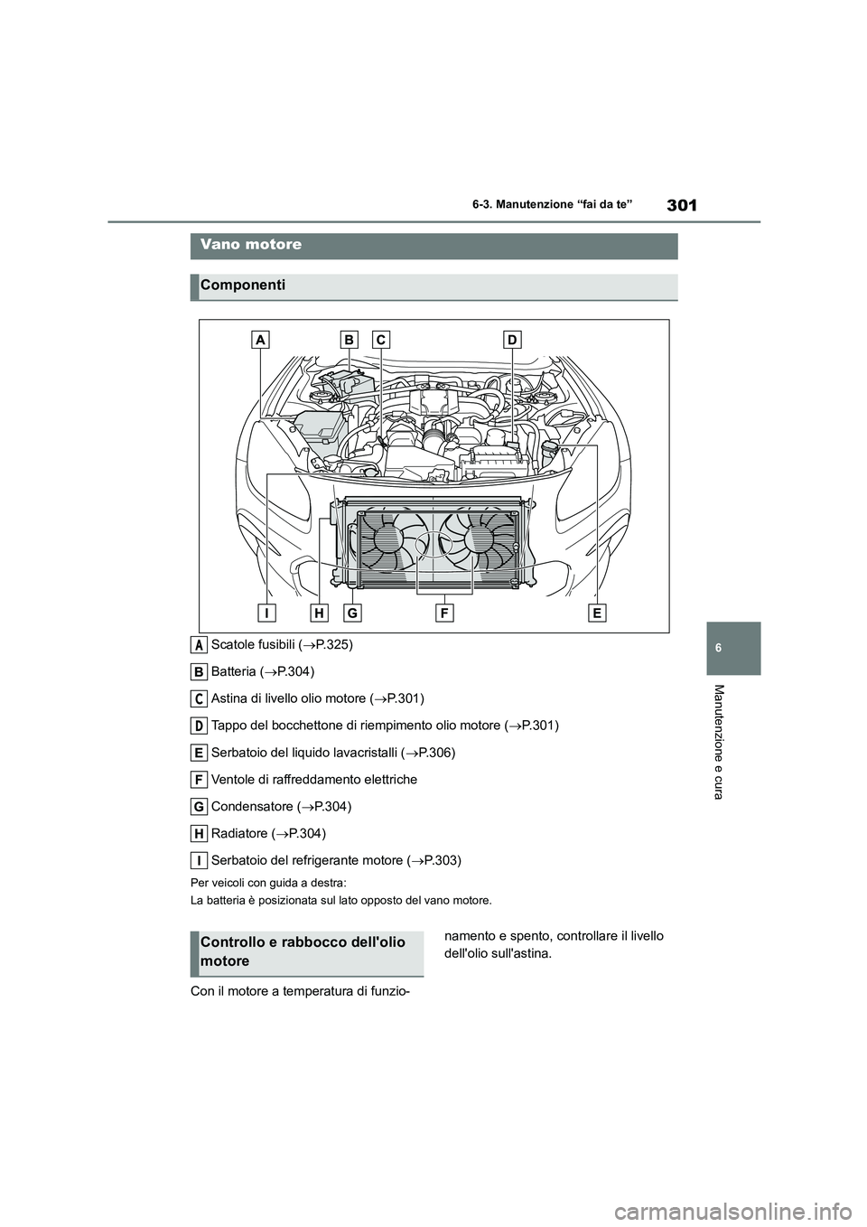 TOYOTA 86 2022  Manuale duso (in Italian) 301
6 
6-3. Manutenzione “fai da te”
Manutenzione e cura
Scatole fusibili ( P.325) 
Batteria ( P.304) 
Astina di livello olio motore ( P.301) 
Tappo del bocchettone di riempimento olio mo