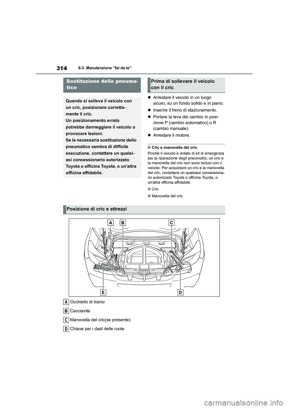 TOYOTA 86 2022 Manuale duso (in Italian) 3146-3. Manutenzione “fai da te”
Arrestare il veicolo in un luogo
sicuro, su un fondo solido e in piano.
Inserire il freno di stazionamento.
Portare la leva del cambio in posi-
zio TOYOTA 86 2022 Manuale duso (in Italian) 3146-3. Manutenzione “fai da te”
Arrestare il veicolo in un luogo
sicuro, su un fondo solido e in piano.
Inserire il freno di stazionamento.
Portare la leva del cambio in posi-
zio