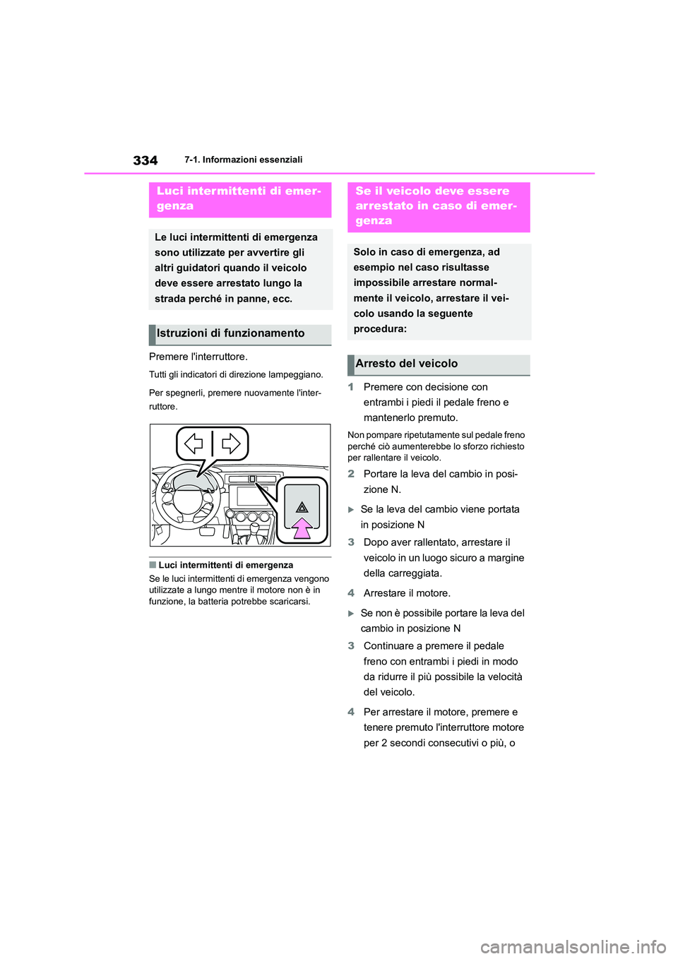 TOYOTA 86 2022 Manuale duso (in Italian) 3347-1. Informazioni essenziali
7-1.Informazioni essenziali
Premere linterruttore.
Tutti gli indicatori di direzione lampeggiano.
Per spegnerli, premere nuovamente linter-
ruttore.
■Luci intermi TOYOTA 86 2022 Manuale duso (in Italian) 3347-1. Informazioni essenziali
7-1.Informazioni essenziali
Premere linterruttore.
Tutti gli indicatori di direzione lampeggiano.
Per spegnerli, premere nuovamente linter-
ruttore.
■Luci intermi