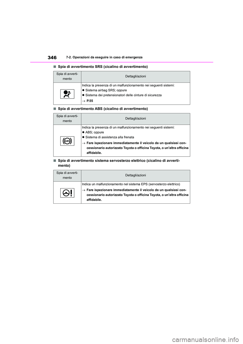 TOYOTA 86 2022 Manuale duso (in Italian) 3467-2. Operazioni da eseguire in caso di emergenza
■Spia di avvertimento SRS (cicalino di avvertimento)
■Spia di avvertimento ABS (cicalino di avvertimento)
■Spia di avvertimento sistema servos TOYOTA 86 2022 Manuale duso (in Italian) 3467-2. Operazioni da eseguire in caso di emergenza
■Spia di avvertimento SRS (cicalino di avvertimento)
■Spia di avvertimento ABS (cicalino di avvertimento)
■Spia di avvertimento sistema servos