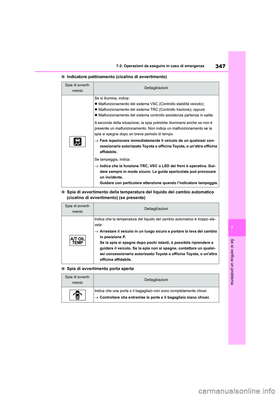 TOYOTA 86 2022 Manuale duso (in Italian) 347
7
7-2. Operazioni da eseguire in caso di emergenza
Se si verifica un problema
■Indicatore pattinamento (cicalino di avvertimento)
■Spia di avvertimento della temperatura del liquido del cambi TOYOTA 86 2022 Manuale duso (in Italian) 347
7
7-2. Operazioni da eseguire in caso di emergenza
Se si verifica un problema
■Indicatore pattinamento (cicalino di avvertimento)
■Spia di avvertimento della temperatura del liquido del cambi