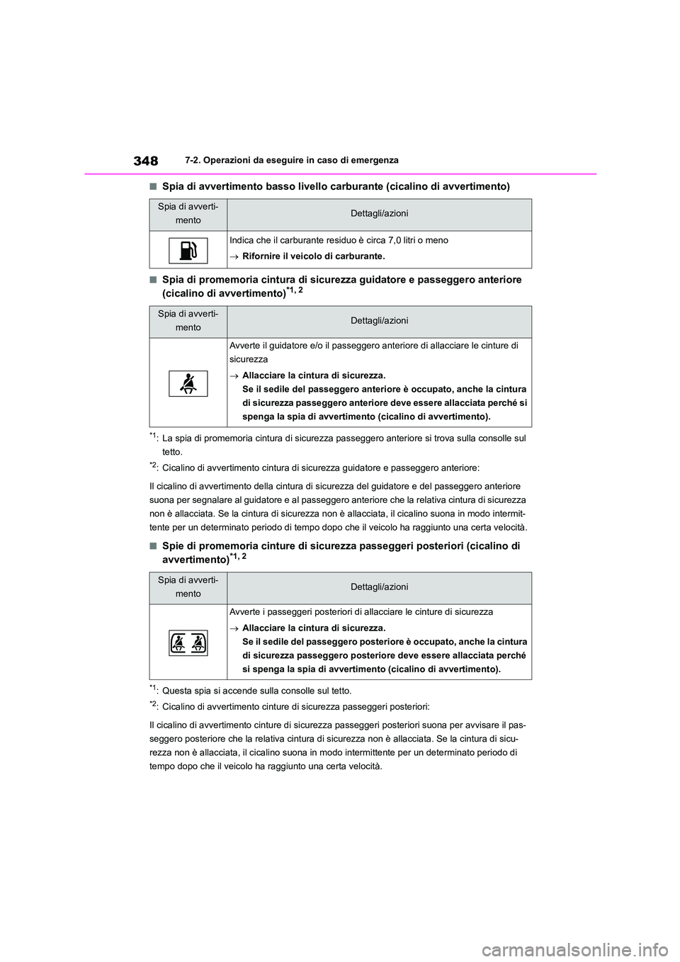 TOYOTA 86 2022 Manuale duso (in Italian) 3487-2. Operazioni da eseguire in caso di emergenza
■Spia di avvertimento basso livello carburante (cicalino di avvertimento)
■Spia di promemoria cintura di sicurezza guidatore e passeggero anteri TOYOTA 86 2022 Manuale duso (in Italian) 3487-2. Operazioni da eseguire in caso di emergenza
■Spia di avvertimento basso livello carburante (cicalino di avvertimento)
■Spia di promemoria cintura di sicurezza guidatore e passeggero anteri