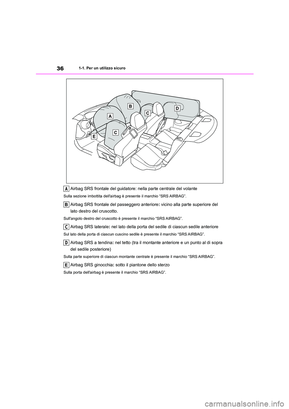 TOYOTA 86 2022  Manuale duso (in Italian) 361-1. Per un utilizzo sicuro
Airbag SRS frontale del guidatore: nella parte centrale del volante
Sulla sezione imbottita dellairbag è presente il marchio “SRS AIRBAG”.
Airbag SRS frontale del p