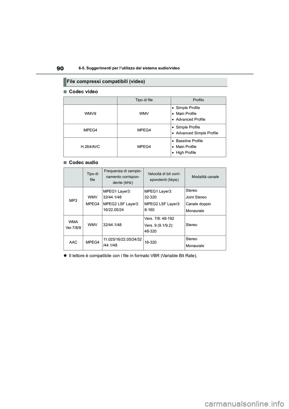 TOYOTA 86 2022  Manuale duso (in Italian) 906-5. Suggerimenti per l’utilizzo del sistema audio/video
■Codec video
■Codec audio
Il lettore è compatibile con i file in formato VBR (Variable Bit Rate).
File compressi compatibili (video