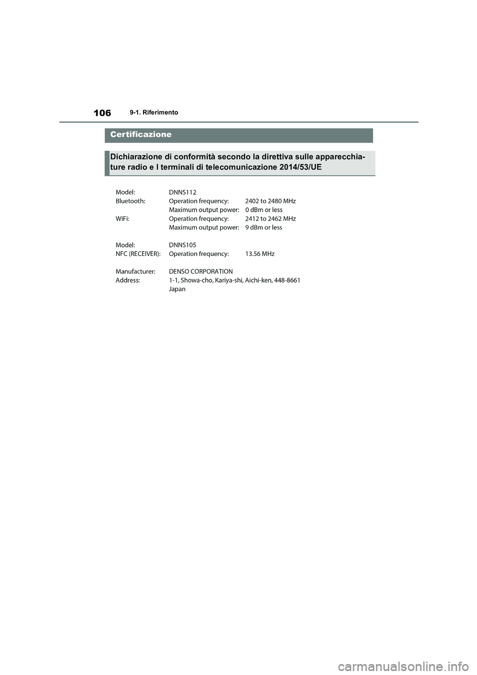TOYOTA 86 2022  Manuale duso (in Italian) 1069-1. Riferimento
9-1.RiferimentoCertificazione
Dichiarazione di conformità secondo la direttiva sulle apparecchia- 
ture radio e I terminali di telecomunicazione 2014/53/UE 