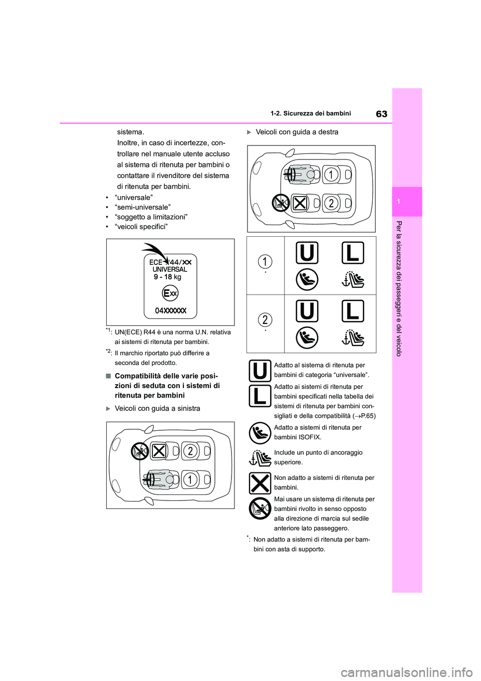 TOYOTA 86 2022 Manuale duso (in Italian) 63
1
1-2. Sicurezza dei bambini
Per la sicurezza dei passeggeri e del veicolo
sistema.
Inoltre, in caso di incertezze, con-
trollare nel manuale utente accluso
al sistema di ritenuta per bambini o TOYOTA 86 2022 Manuale duso (in Italian) 63
1
1-2. Sicurezza dei bambini
Per la sicurezza dei passeggeri e del veicolo
sistema.
Inoltre, in caso di incertezze, con-
trollare nel manuale utente accluso
al sistema di ritenuta per bambini o