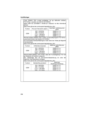 Page 372