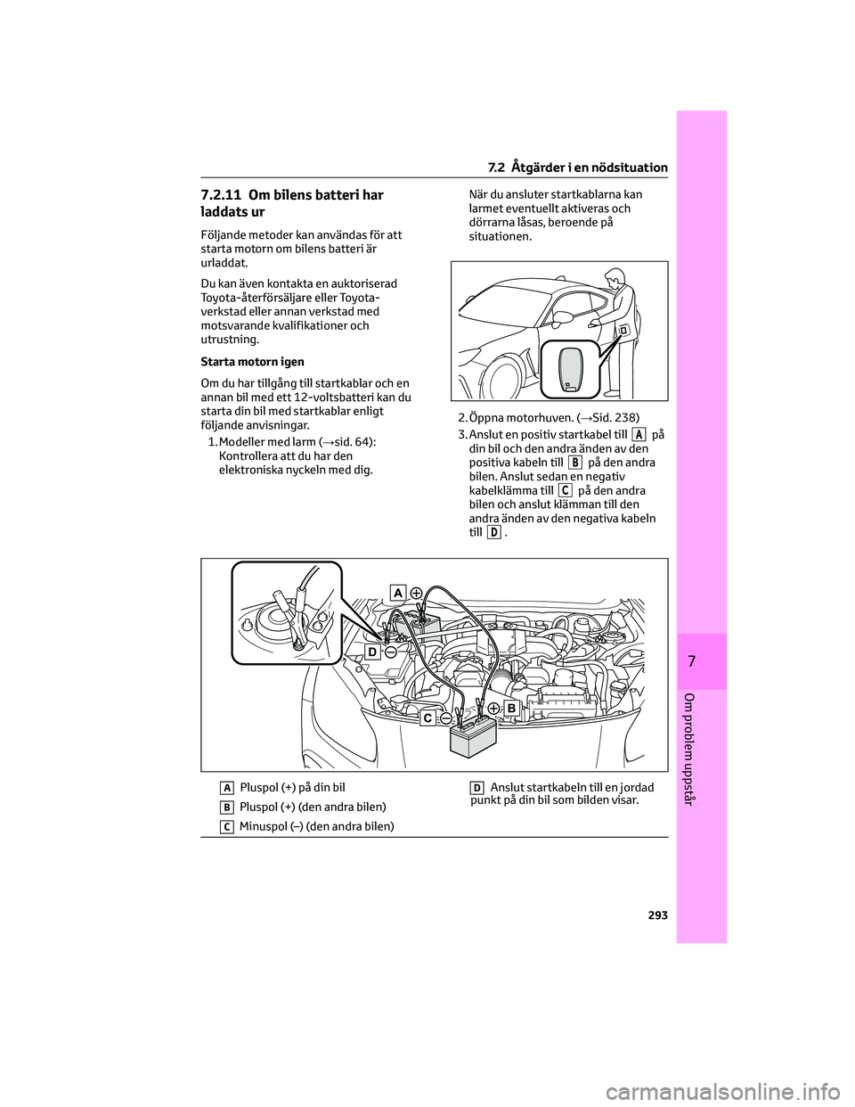 TOYOTA 86 2022  Bruksanvisningar (in Swedish) 7.2.11 Om bilens batteri har
laddats ur
Följande metoder kan användas för att
starta motorn om bilens batteri är
urladdat.
Du kan även kontakta en auktoriserad
Toyota-återförsäljare eller Toyo