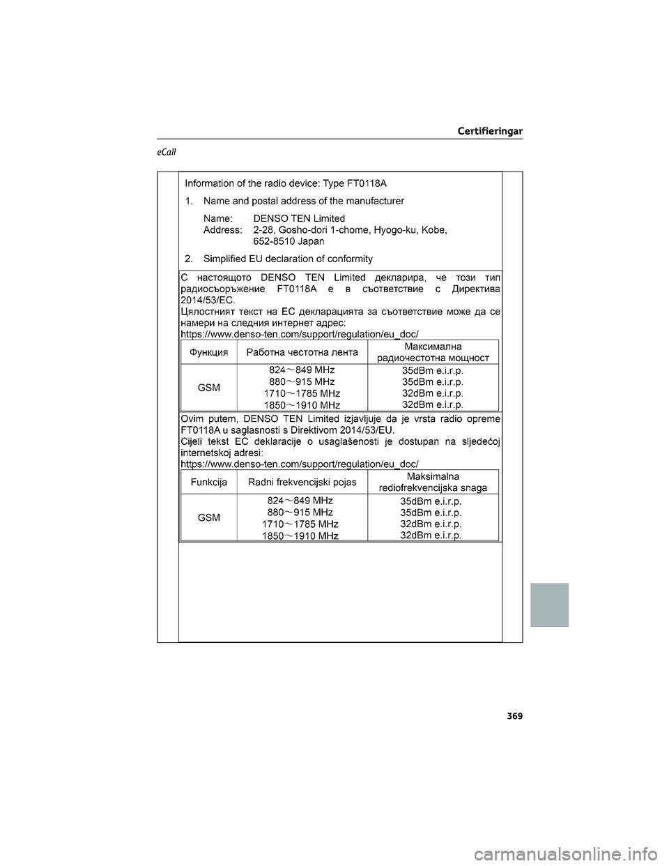 TOYOTA 86 2022  Bruksanvisningar (in Swedish) eCall
Certifieringar
369 