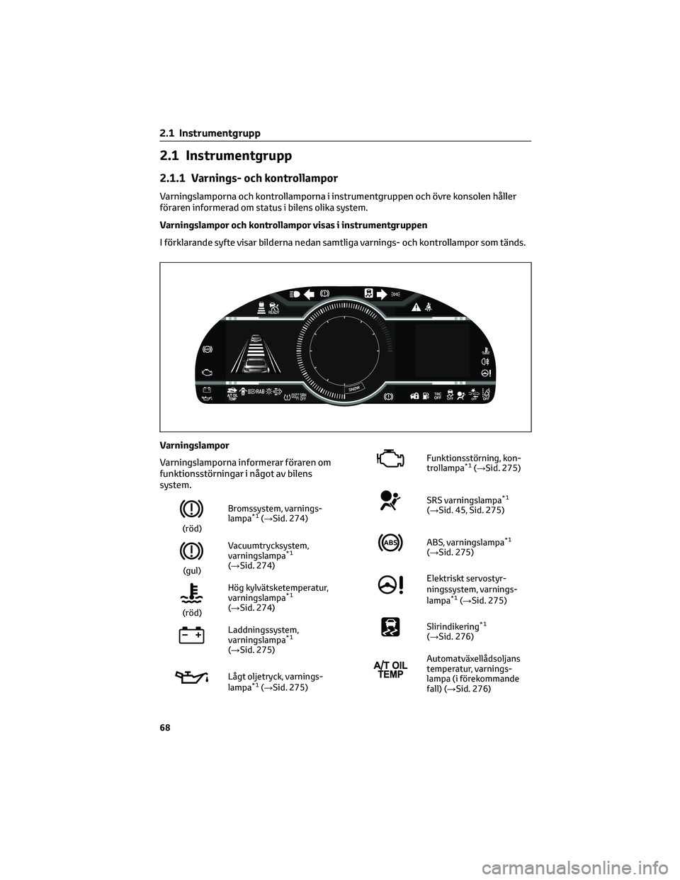 TOYOTA 86 2022  Bruksanvisningar (in Swedish) 2.1 Instrumentgrupp
2.1.1 Varnings- och kontrollampor
Varningslamporna och kontrollamporna i instrumentgruppen och övre konsolen håller
föraren informerad om status i bilens olika system.
Varningsl