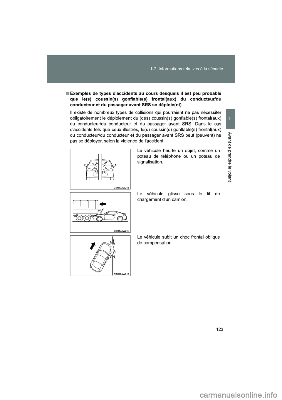 TOYOTA 86 2018  Manuel du propriétaire (in French) 123
1-7. Informations relatives à la sécurité
1
Avant de prendre le volant
86_D (OM18086D)
■
Exemples de types daccidents au c ours desquels il est peu probable
que le(s) coussin(s) gonflable(s)