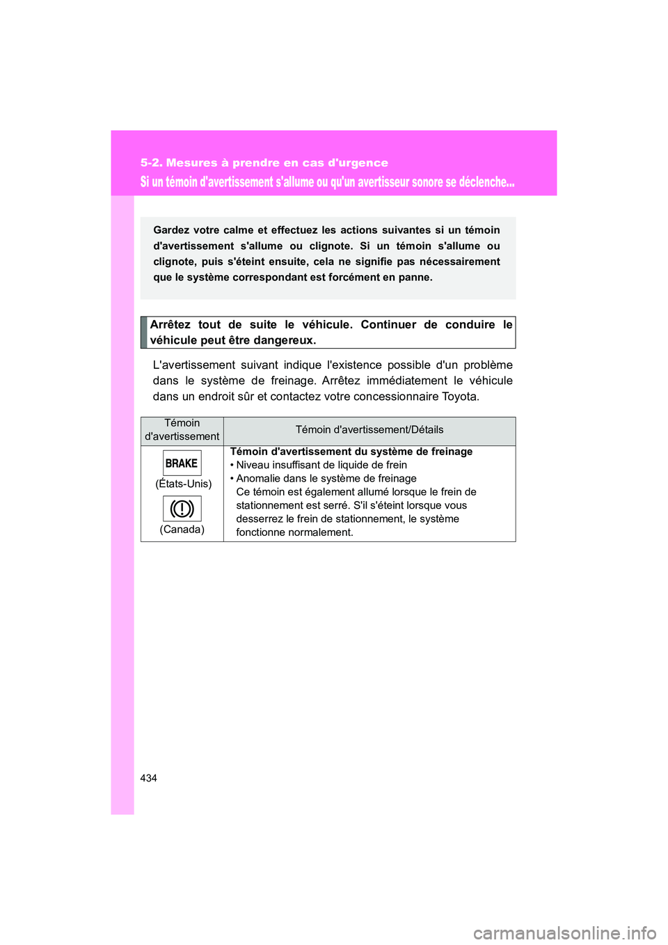 TOYOTA 86 2018 Manuel du propriétaire (in French) 434
86_D (OM18086D)
5-2. Mesures à prendre en cas durgence
Si un témoin davertissement sallume ou quun avertisseur sonore se déclenche...
Arrêtez tout de suite le véhicule. Continuer de condu TOYOTA 86 2018 Manuel du propriétaire (in French) 434
86_D (OM18086D)
5-2. Mesures à prendre en cas durgence
Si un témoin davertissement sallume ou quun avertisseur sonore se déclenche...
Arrêtez tout de suite le véhicule. Continuer de condu