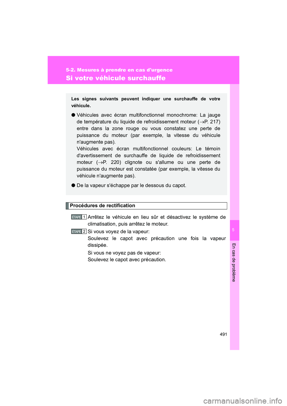 TOYOTA 86 2018  Manuel du propriétaire (in French) 5
En cas de problème
491
5-2. Mesures à prendre en cas durgence
86_D (OM18086D)
Si votre véhicule surchauffe
Procédures de rectificationArrêtez le véhicule en lieu sûr et désactivez le systè