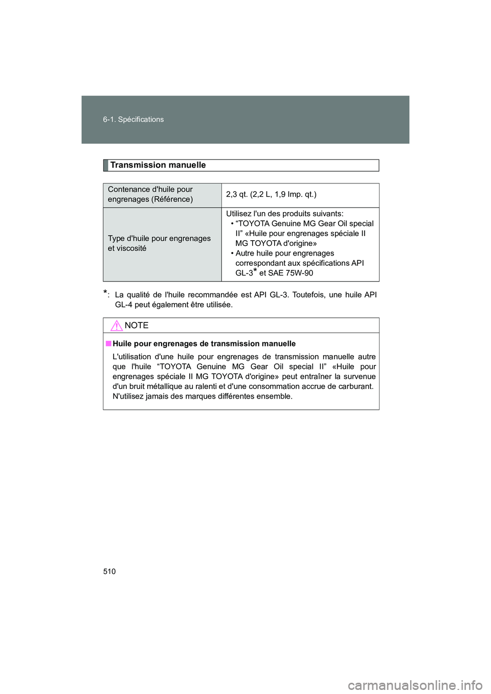 TOYOTA 86 2018  Manuel du propriétaire (in French) 510 6-1. Spécifications
86_D (OM18086D)
Transmission manuelle
*: La qualité de lhuile recommandée est API GL-3. Toutefois, une huile APIGL-4 peut également être utilisée.
Contenance dhuile pou