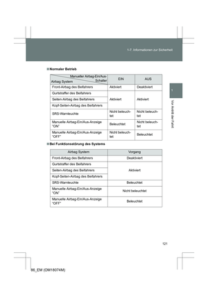 Page 121