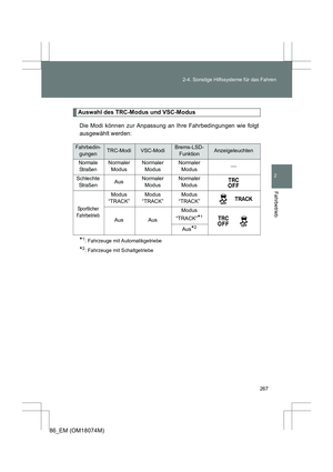 Page 267