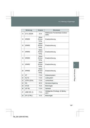 Page 397