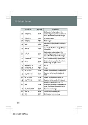 Page 398