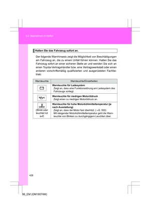 Page 428