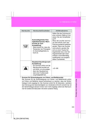 Page 433
