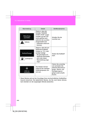 Page 444