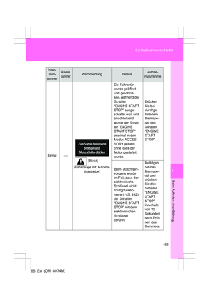Page 453