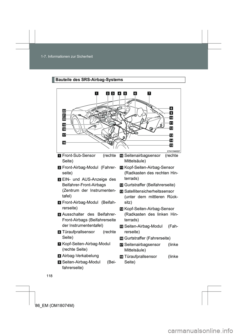 TOYOTA 86 2017  Betriebsanleitungen (in German) 118
1-7. Informationen zur Sicherheit
86_EM (OM18074M)
Bauteile des SRS-Airbag-Systems
Front-Sub-Sensor (rechte
Seite)
Front-Airbag-Modul (Fahrer-
seite)
EIN- und AUS-Anzeige des
Beifahrer-Front-Airba