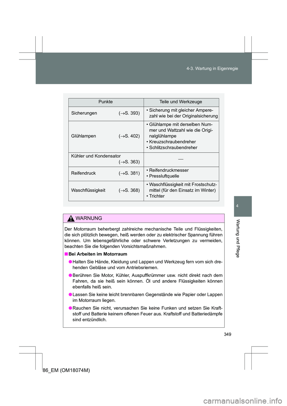 TOYOTA 86 2017 Betriebsanleitungen (in German) 349
4-3. Wartung in Eigenregie
4
Wartung und Pflege
86_EM (OM18074M)
WARNUNG
Der Motorraum beherbergt zahlreiche mechanische Teile und Flüssigkeiten,
die sich plötzlich bewegen, heiß wer
den oder z TOYOTA 86 2017 Betriebsanleitungen (in German) 349
4-3. Wartung in Eigenregie
4
Wartung und Pflege
86_EM (OM18074M)
WARNUNG
Der Motorraum beherbergt zahlreiche mechanische Teile und Flüssigkeiten,
die sich plötzlich bewegen, heiß wer
den oder z