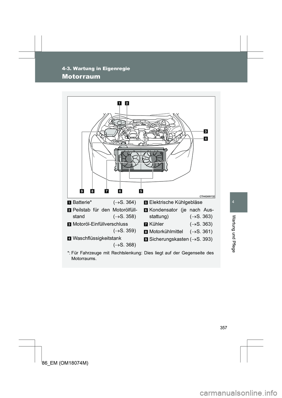 TOYOTA 86 2017  Betriebsanleitungen (in German) 357
4-3. Wartung in Eigenregie
4
Wartung und Pflege
86_EM (OM18074M)
Motorraum
*: Für Fahrzeuge mit Rechtslenkung: Dies liegt auf der Gegenseite desMotorraums.
Batterie* ( →S. 364)
Peilstab für de