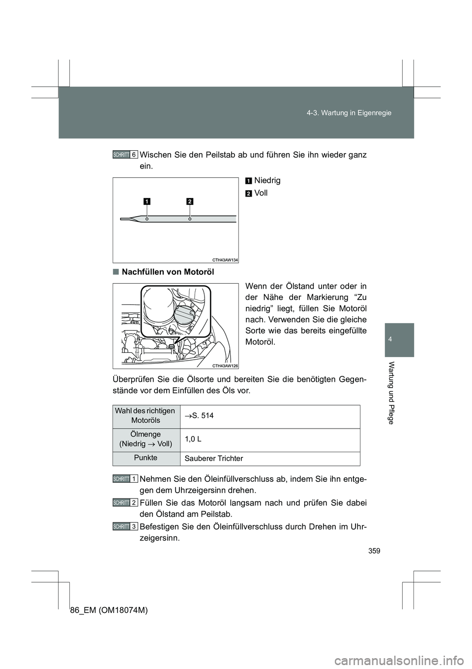 TOYOTA 86 2017  Betriebsanleitungen (in German) 359
4-3. Wartung in Eigenregie
4
Wartung und Pflege
86_EM (OM18074M)
Wischen Sie den Peilstab ab und führen Sie ihn wieder ganz
ein.
Niedrig
Vo l l
■ Nachfüllen von Motoröl
Wenn der Ölstand unte