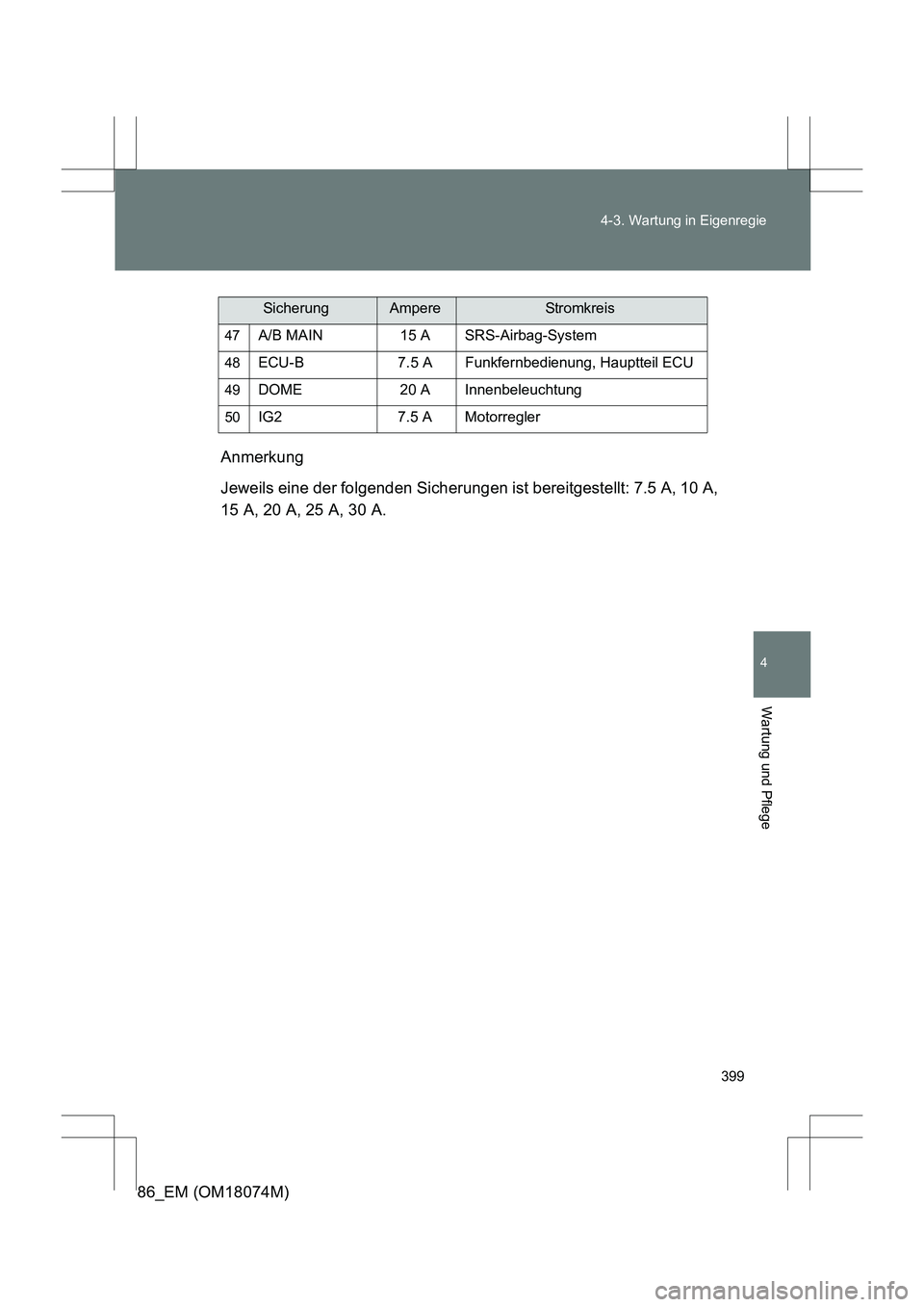 TOYOTA 86 2017  Betriebsanleitungen (in German) 399
4-3. Wartung in Eigenregie
4
Wartung und Pflege
86_EM (OM18074M)
Anmerkung
Jeweils eine der folgenden Sicherungen ist bereitgestellt: 7.5 A, 10 A,
15 A, 20 A, 25 A, 30 A.
47A/B MAIN 15 A SRS-Airba