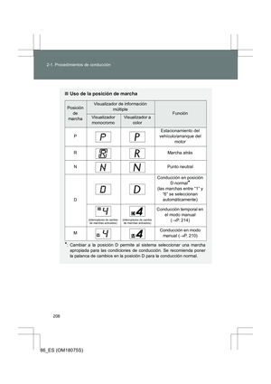 Page 208