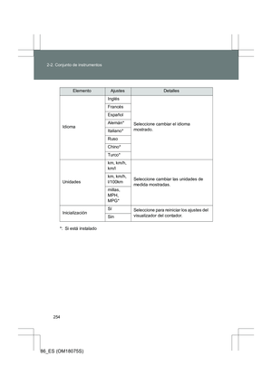 Page 254